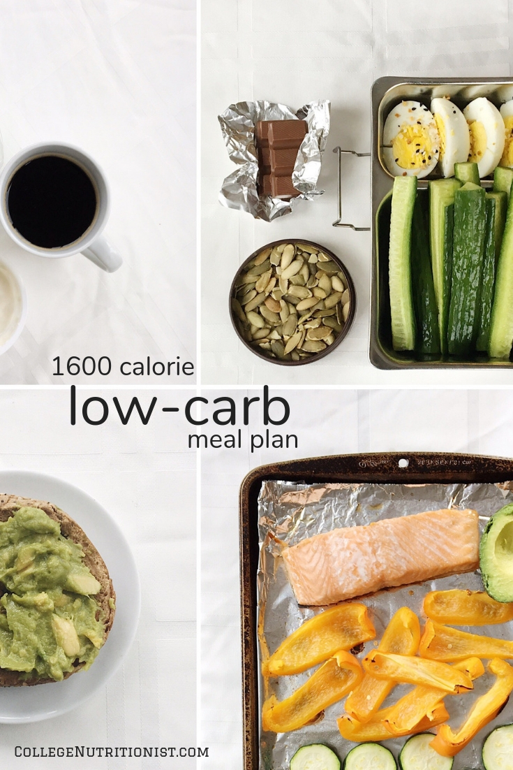 1500 Calorie Low Carb Meal Plan with Guac & Avocados