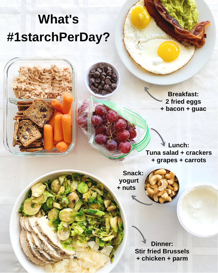 What is #1starchPerDay?