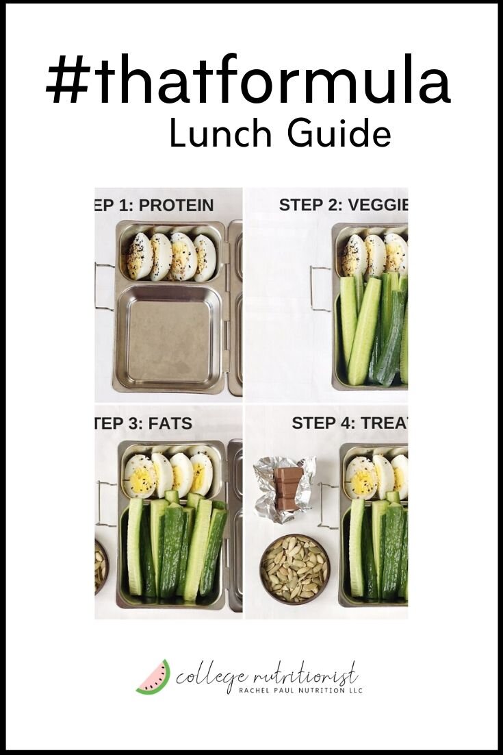 #thatformula Lunch Guide