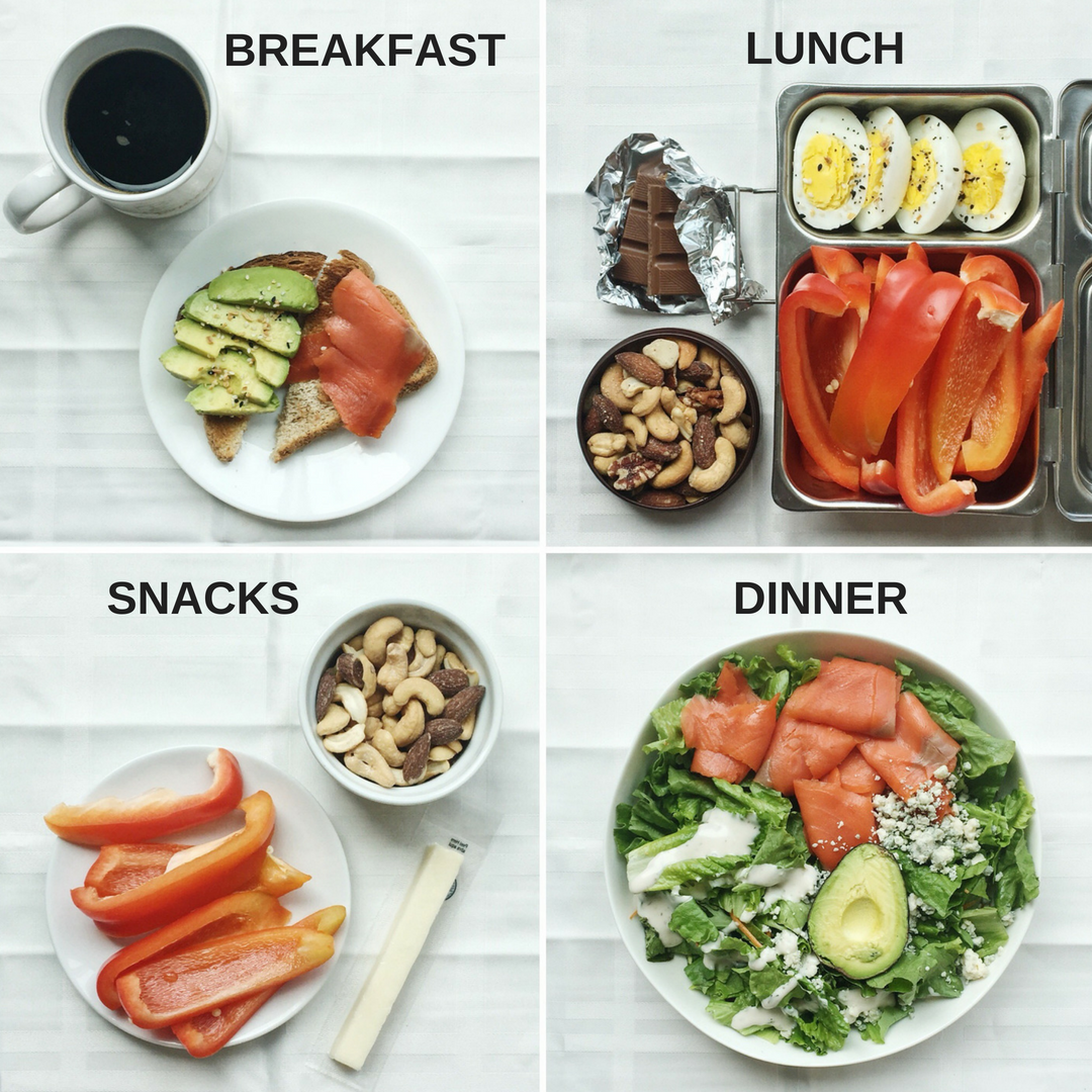 Meal Plan with Smoked Salmon
